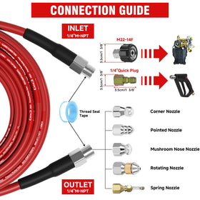 NIFUAL kit includes multiple nozzles for flexible drain cleaning.