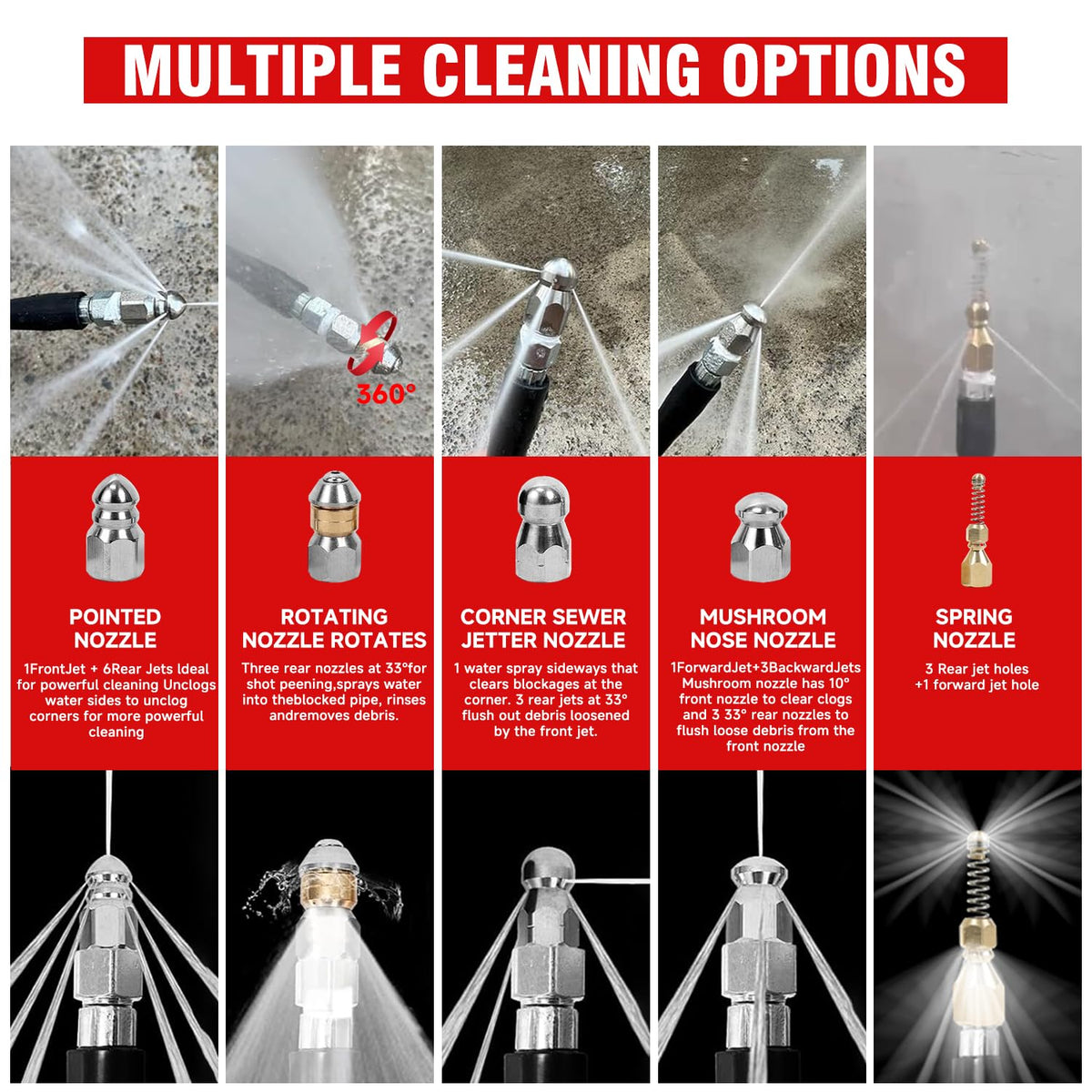 Spring nozzle aids turning pipe dredging with flexible cleaning.