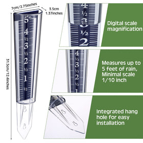 Yexiya 5-inch scale close-up shows magnified readings