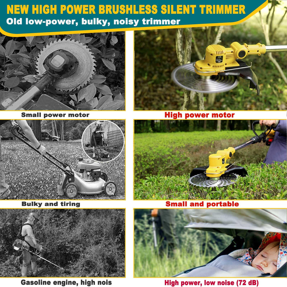 Tool-only package with no battery included for Dewalt users.