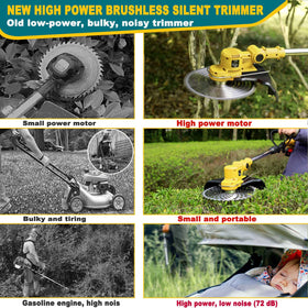 Tool-only package with no battery included for Dewalt users.