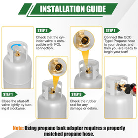 YEYETUO easy installation ensures a secure, leak-free setup.