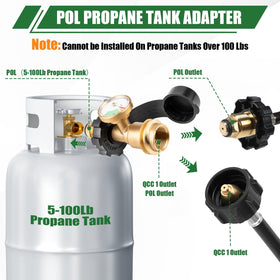 YEYETUO propane tank gauge dial makes monitoring fuel levels quick and clear.