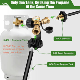 YEYETUO shut-off valve ensures controlled gas flow.
