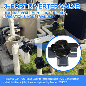 YGUAYINGC 263028 diverter handle close-up, fiberglass reinforced for smooth, accurate control.