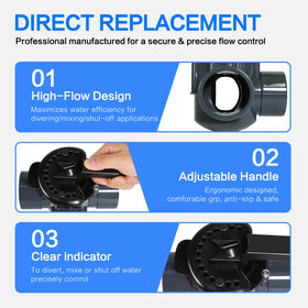 YGUAYINGC 263028 Pentair replacement mount showing compatibility and easy fit.