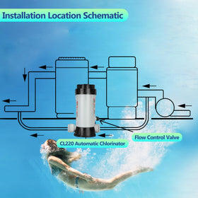 Yhaofu CL220 360-degree knob allows precise water flow control.