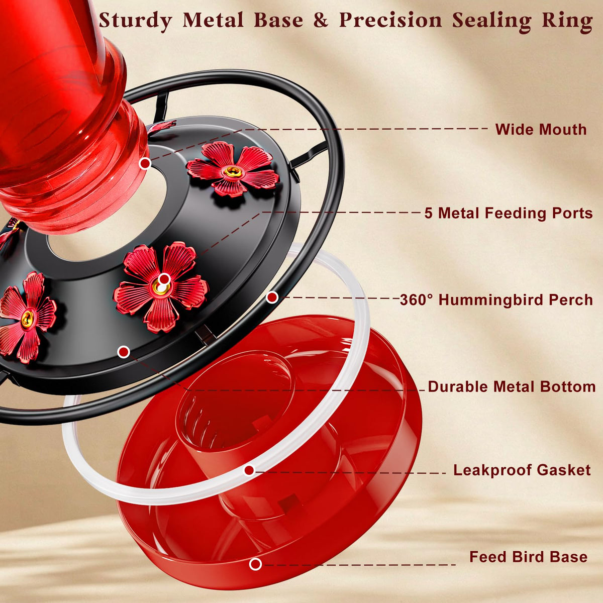 YHCHHZUI wide-mouth refill points simplify cleaning and maintenance.