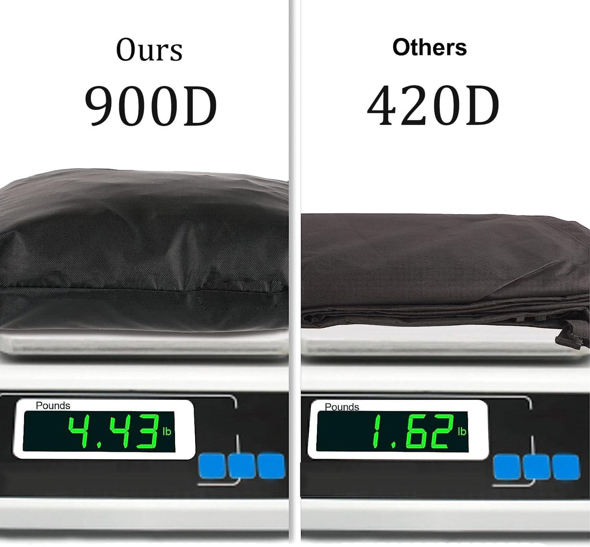 All-weather protection for gas or electric splitters with YHINGG cover outdoors