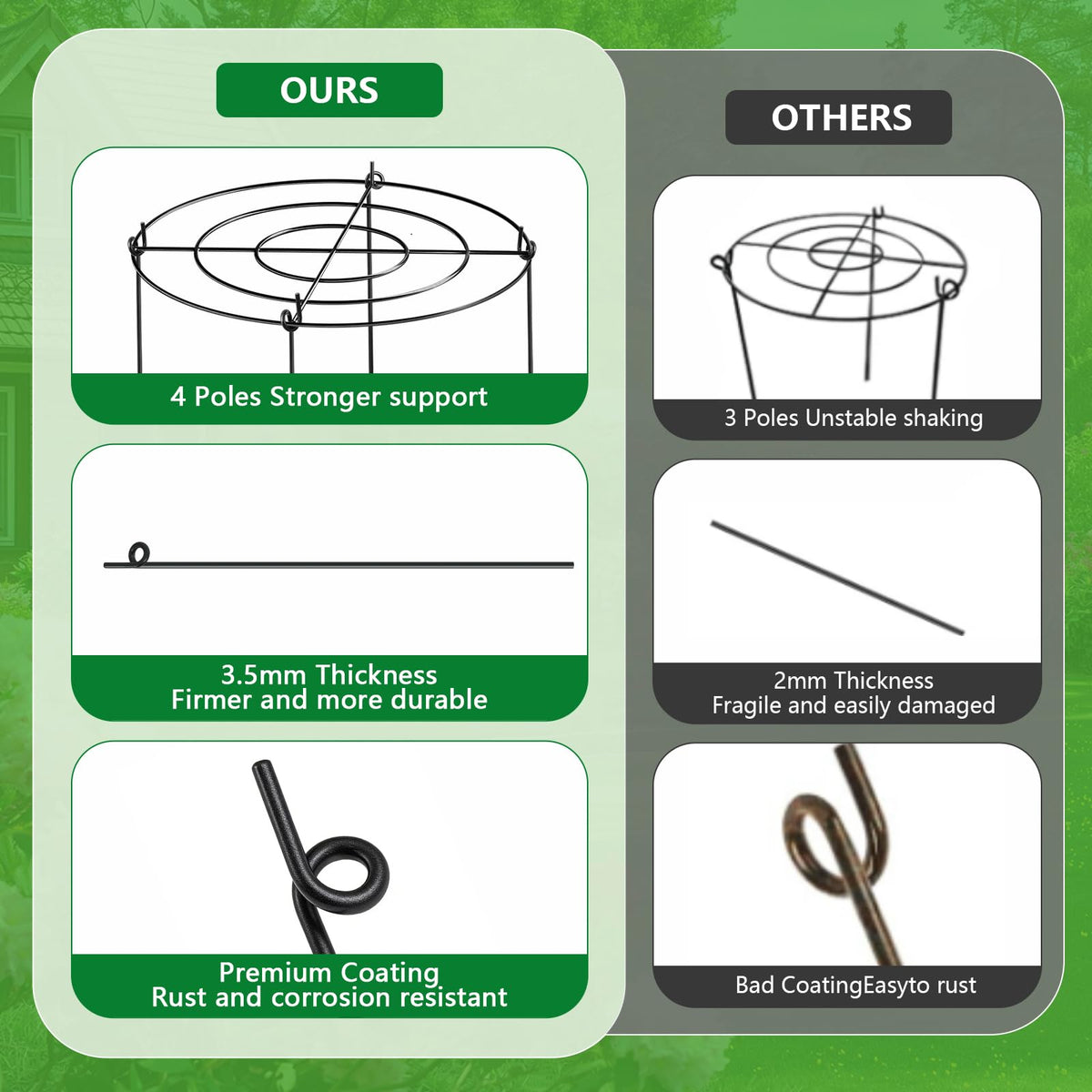 YHLYUZZ Open-grid design lets plants grow through naturally