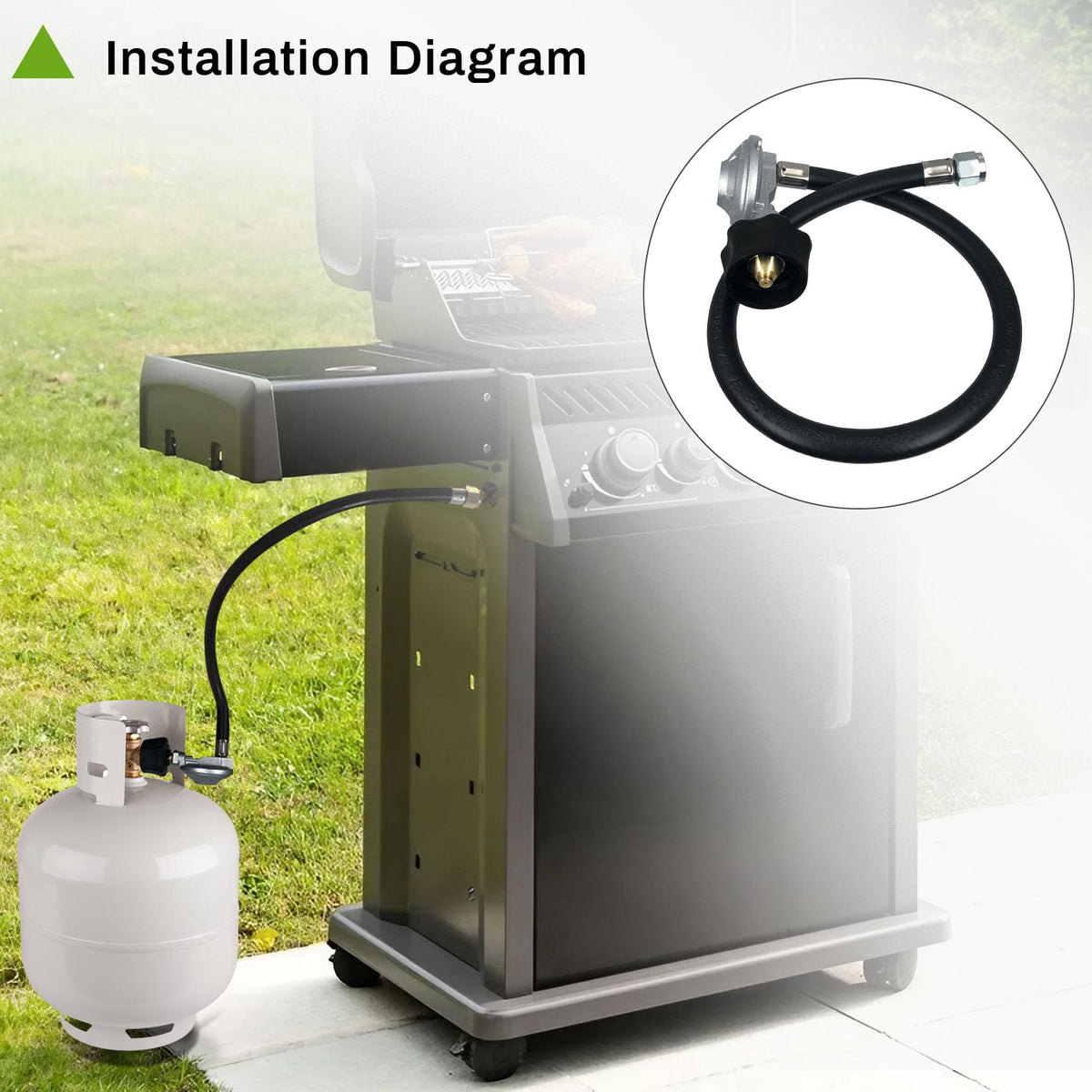 Yigiao Weber kit supports Silver and Gold series grills for reliable performance.