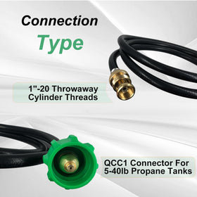Yigiao adapter hose ideal for camping and tailgating use.