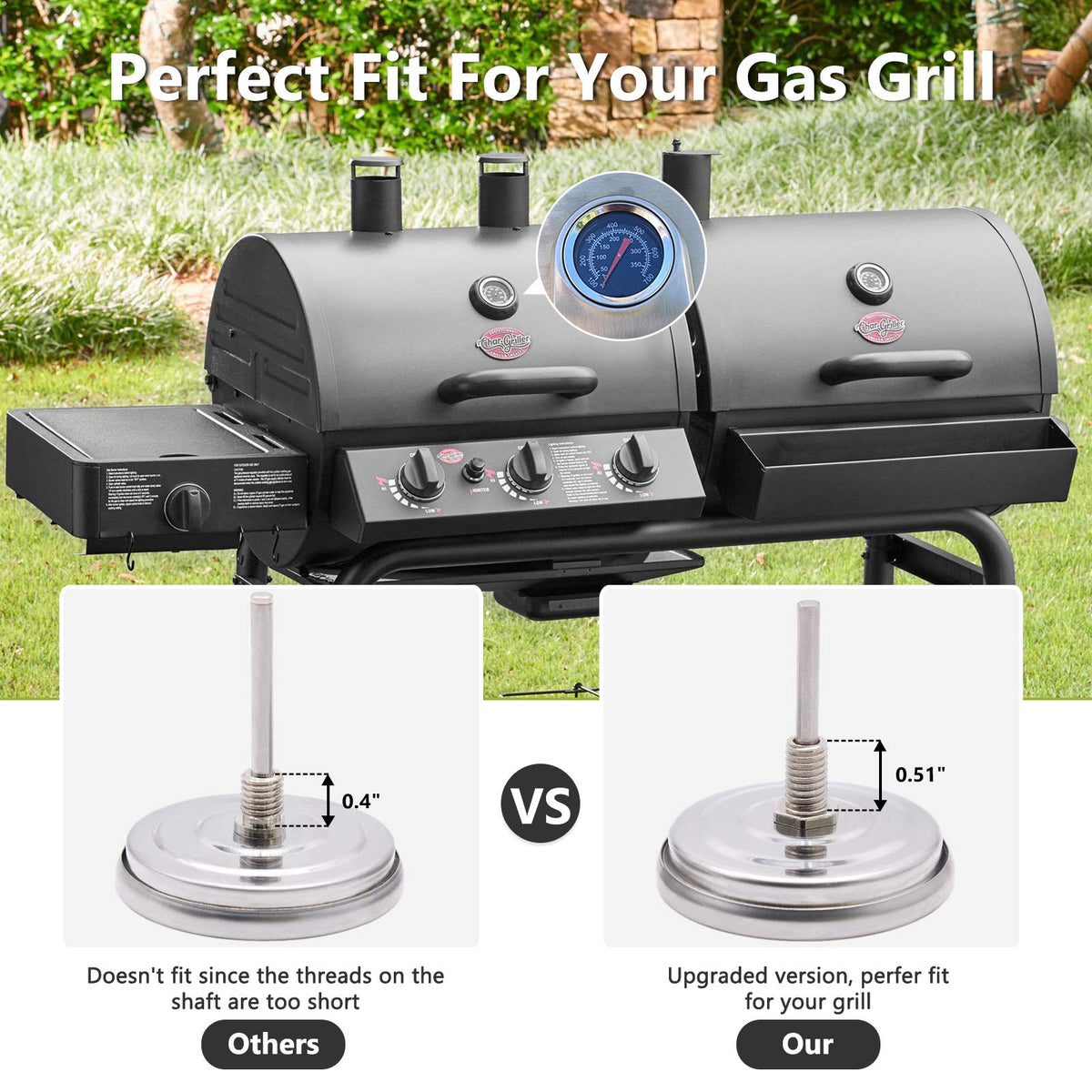 Yiming gauge demonstrates universal compatibility across many grill models