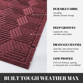 Yimobra mat with drainage holes dries quickly after rain at the doorway.