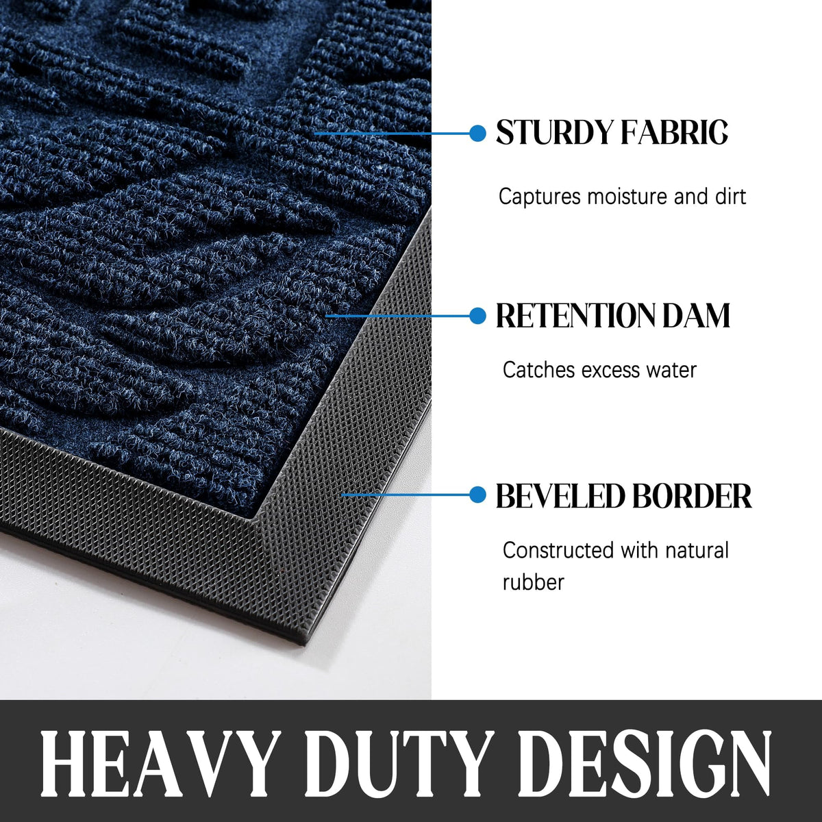 Yimobra mat captures dirt and moisture from shoes at entry