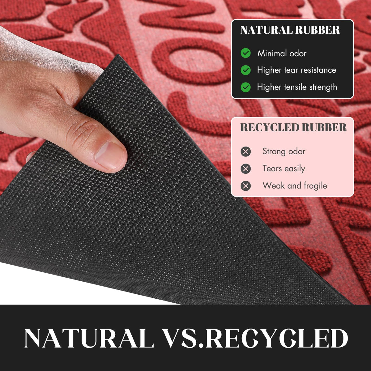 Yimobra Welcome Mat durable edge and backing withstand weather and wear