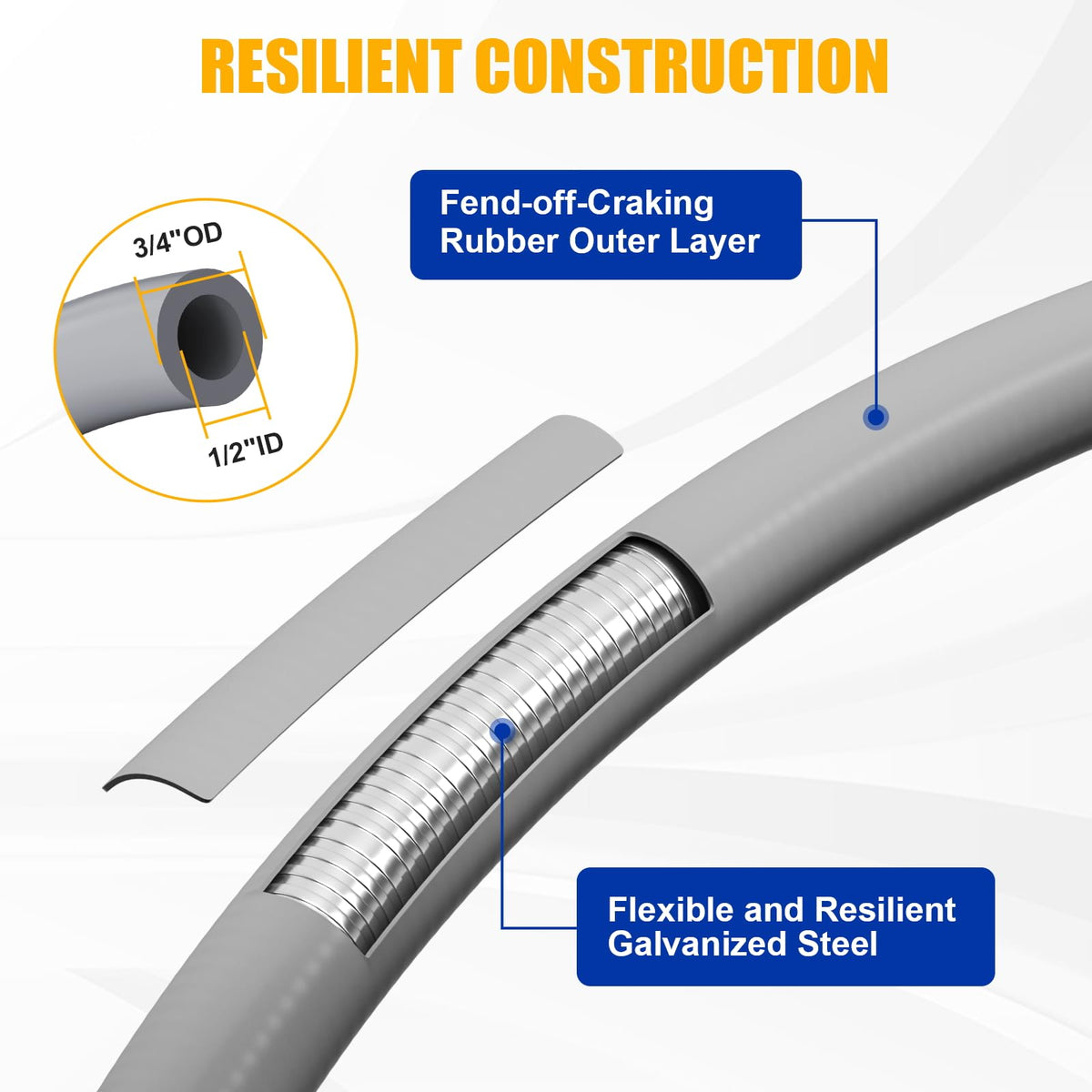 YINGKESI 15 ft reach lets you position appliances away from the gas source