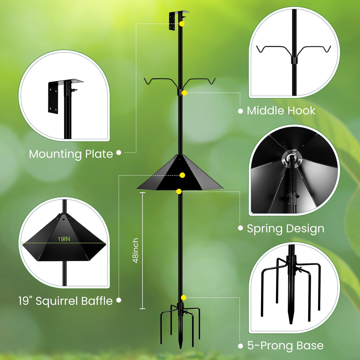 YINGYM squirrel-baffle detail showing 19-inch diameter