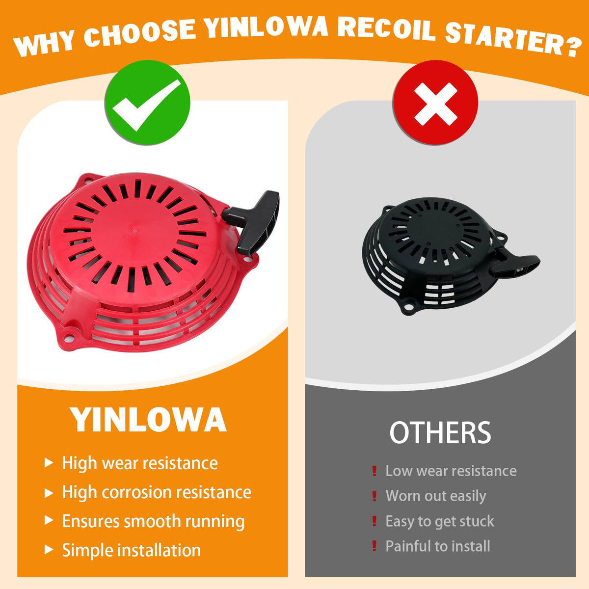 Yinlowa pressure-washer starter supports fast engine ignition
