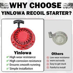 Yinlowa 12-month warranty with US-based support included.