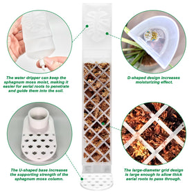 Yioviru fertilizer container designed for moss pole dripper nourishment