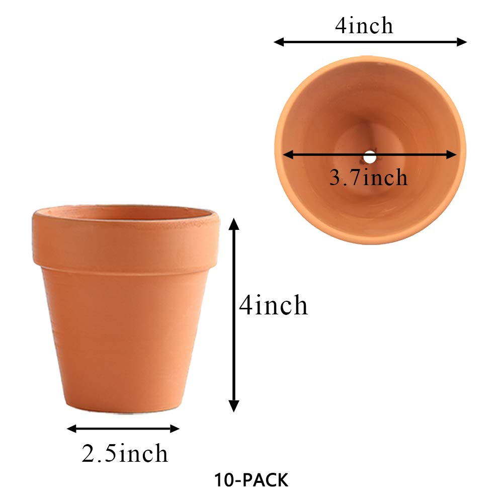 Yishang Terracotta pot shows porous walls for quicker soil drying.
