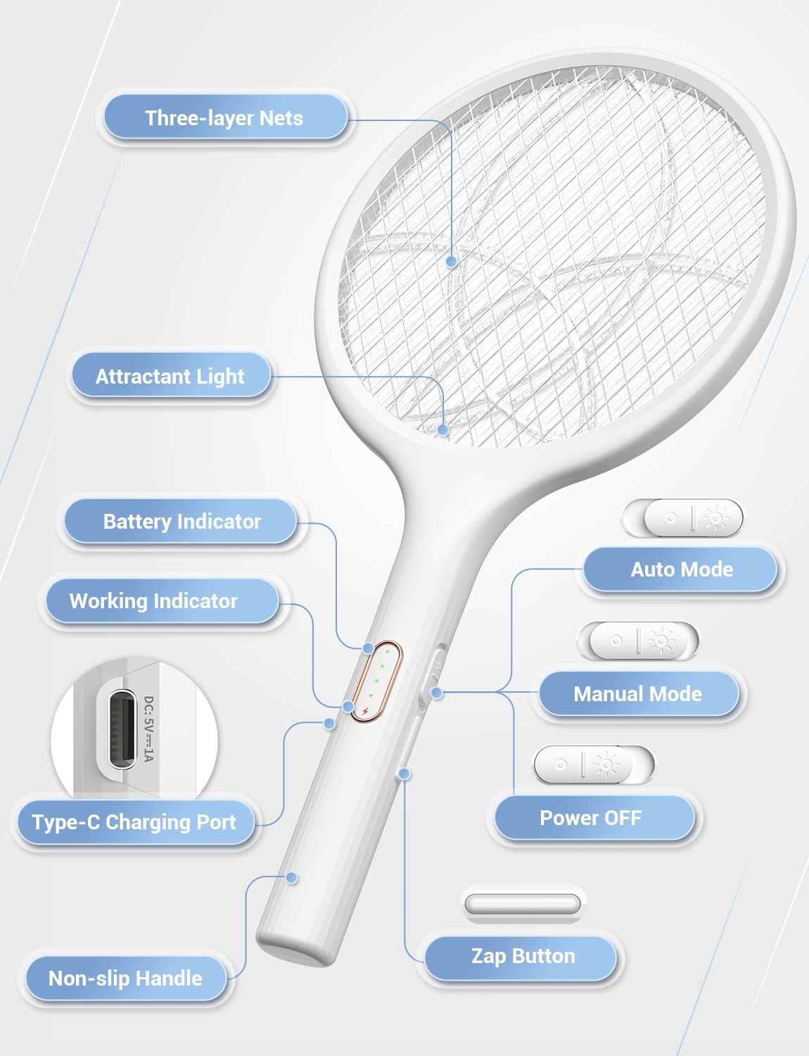 YISSVIC easy-clean design simplifies post-use maintenance.