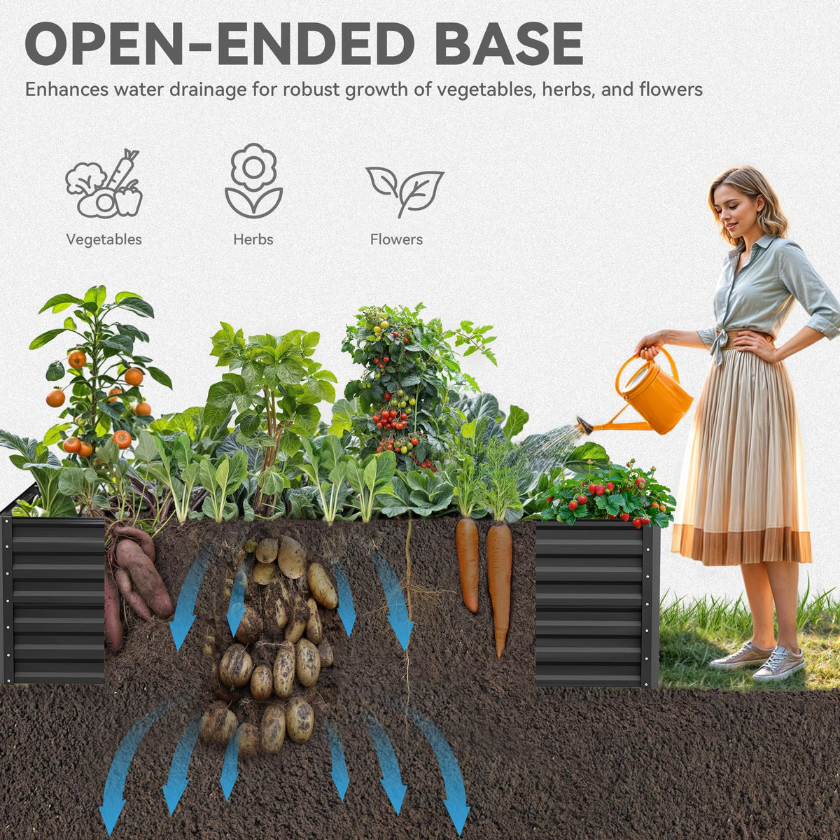 YITAHOME included gardening gloves support safe setup and planting