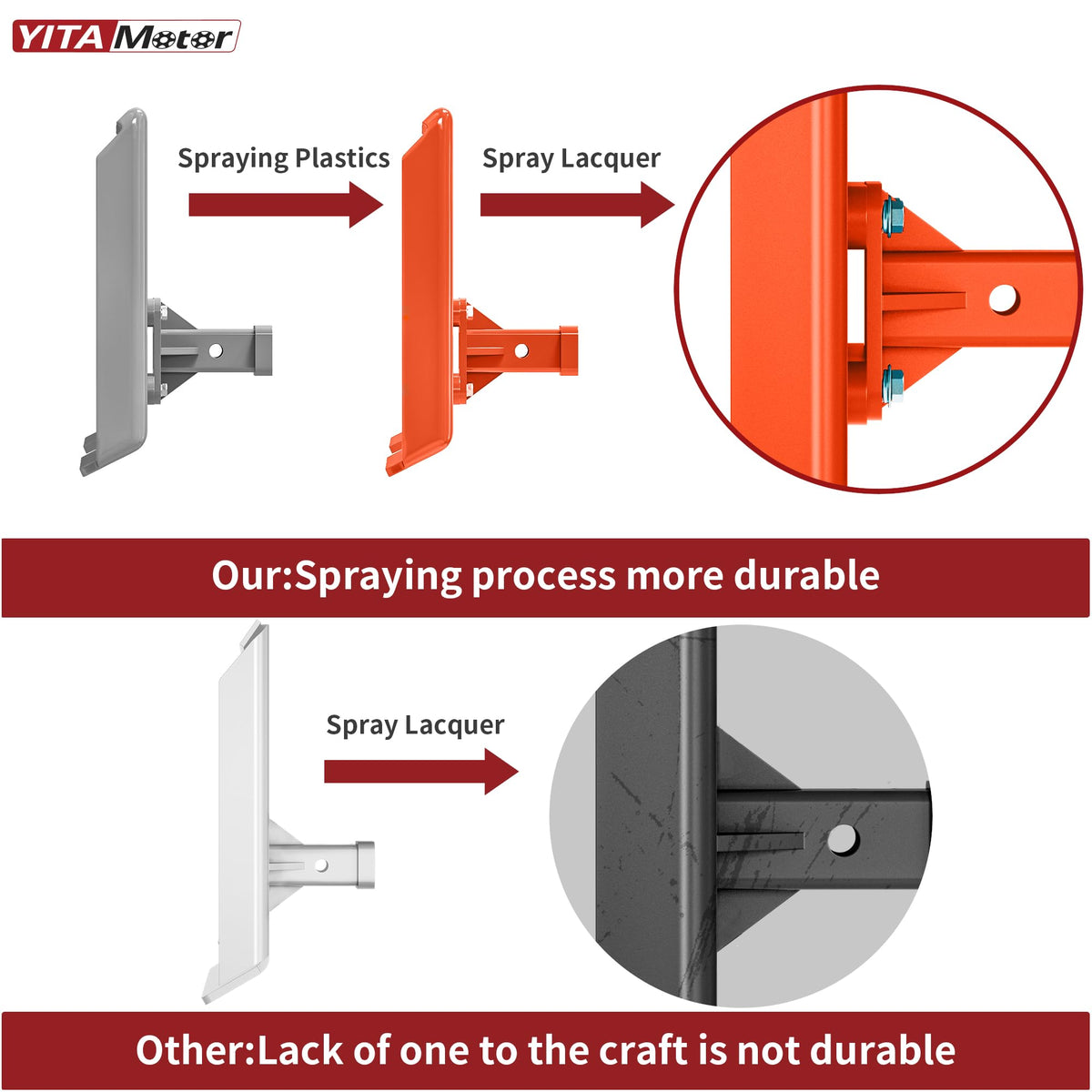 YITAMOTOR powder-coated steel skid plate resists rust in harsh environments
