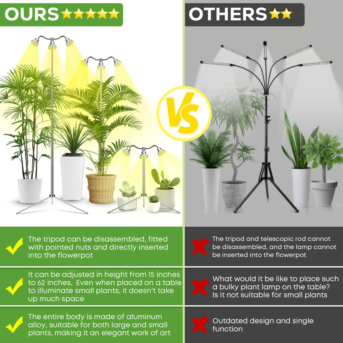 Yiyehu grow light with detachable tripod stand for portable setup.