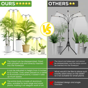 Yiyehu grow light with detachable tripod stand for portable setup.