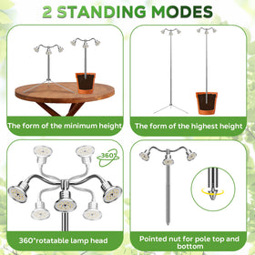 Yiyehu timer interface on/off feature enabling hands-free plant care.