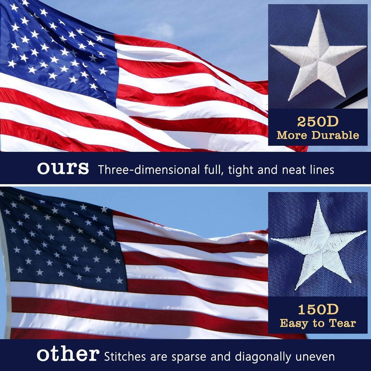 YIYUESQUHF flag waves in wind while staying vivid