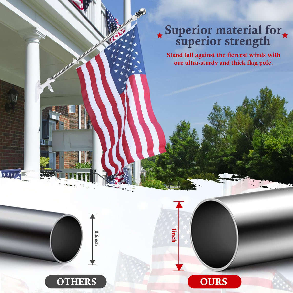 YKFLY adjustable 4-section pole length from 1.2 to 5 ft.