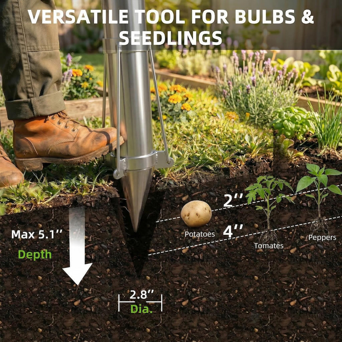 Ymachray planter used with various seeds without bending.
