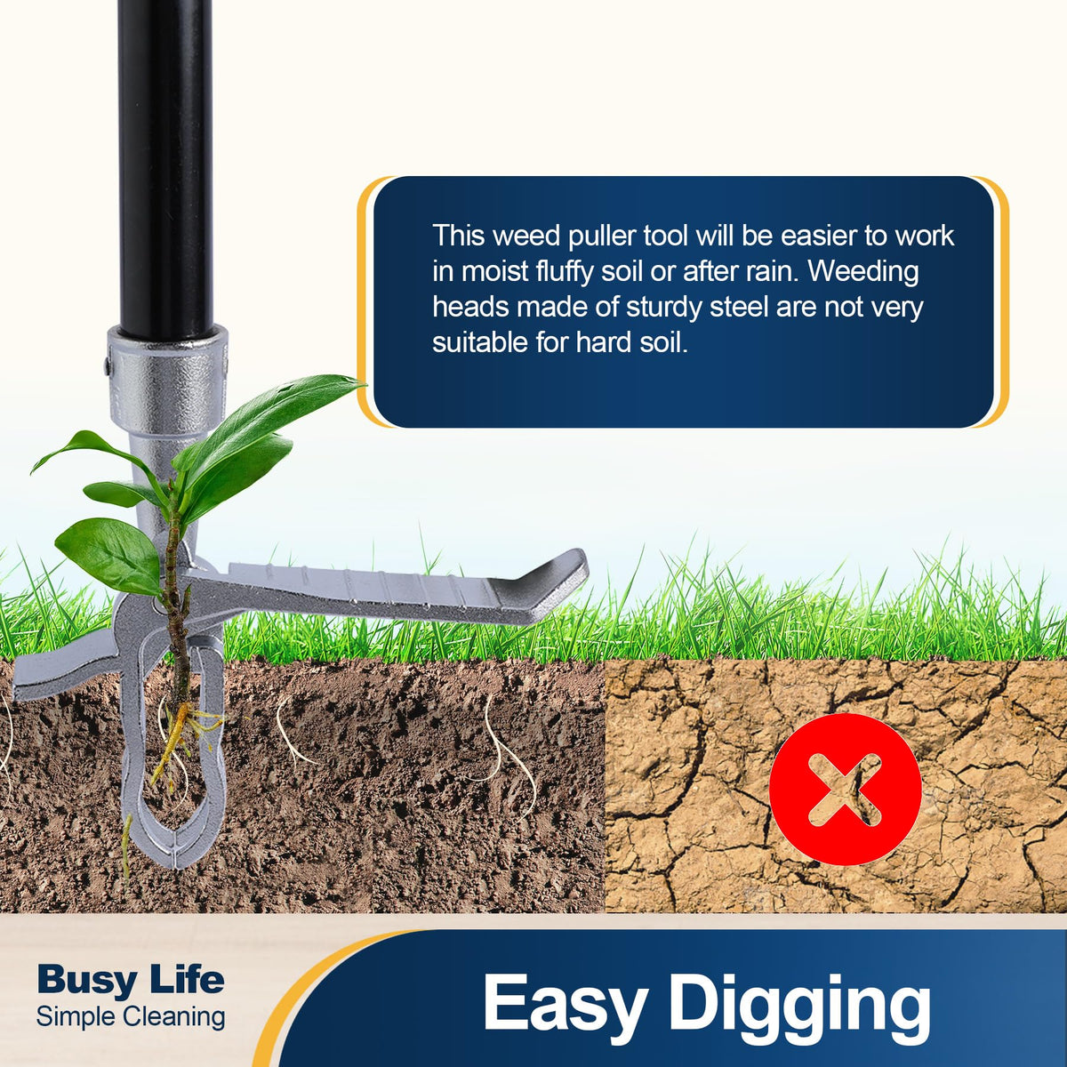 Yocada long-handle weed remover reduces bending during garden maintenance.
