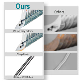 Yofidra two-sided rake design tackles thatch from multiple angles.