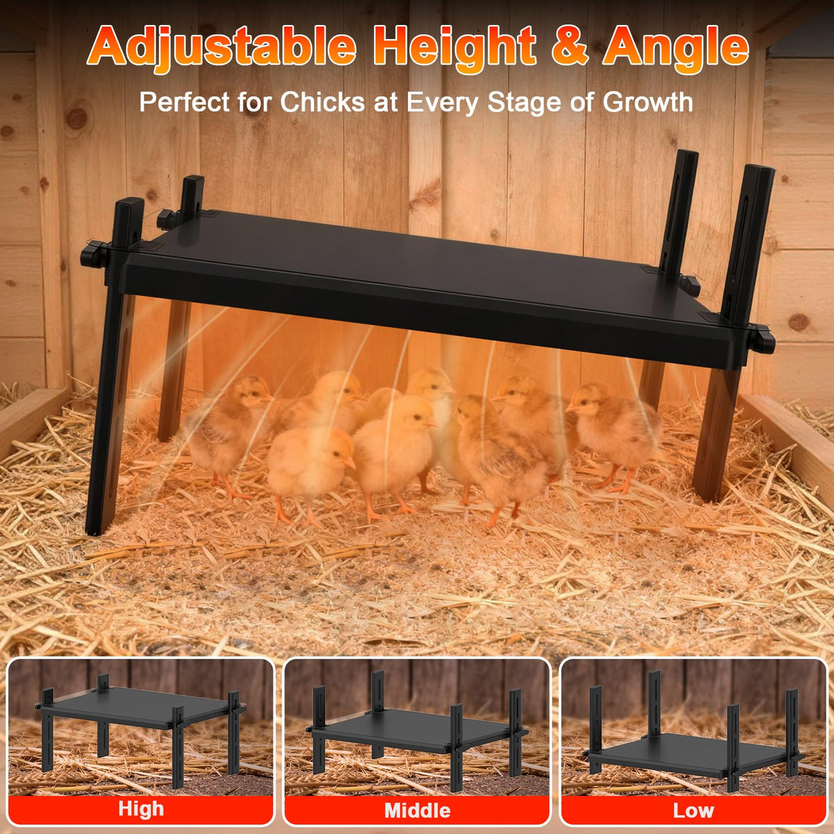 Yoheadi brooder plate with adjustable height legs for growth