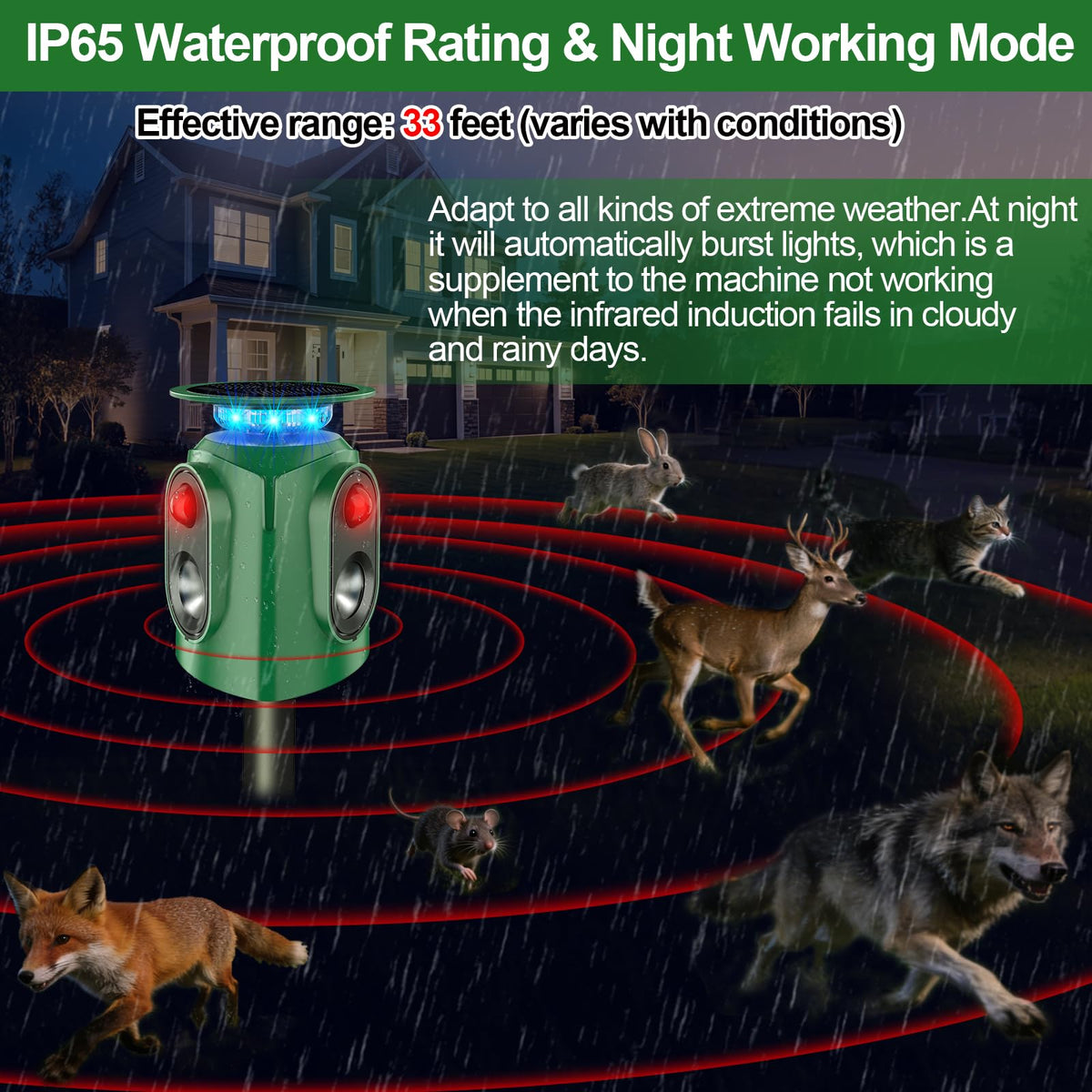 YOHHOS repeller close-up shows three PIR sensors for responsive deterrence