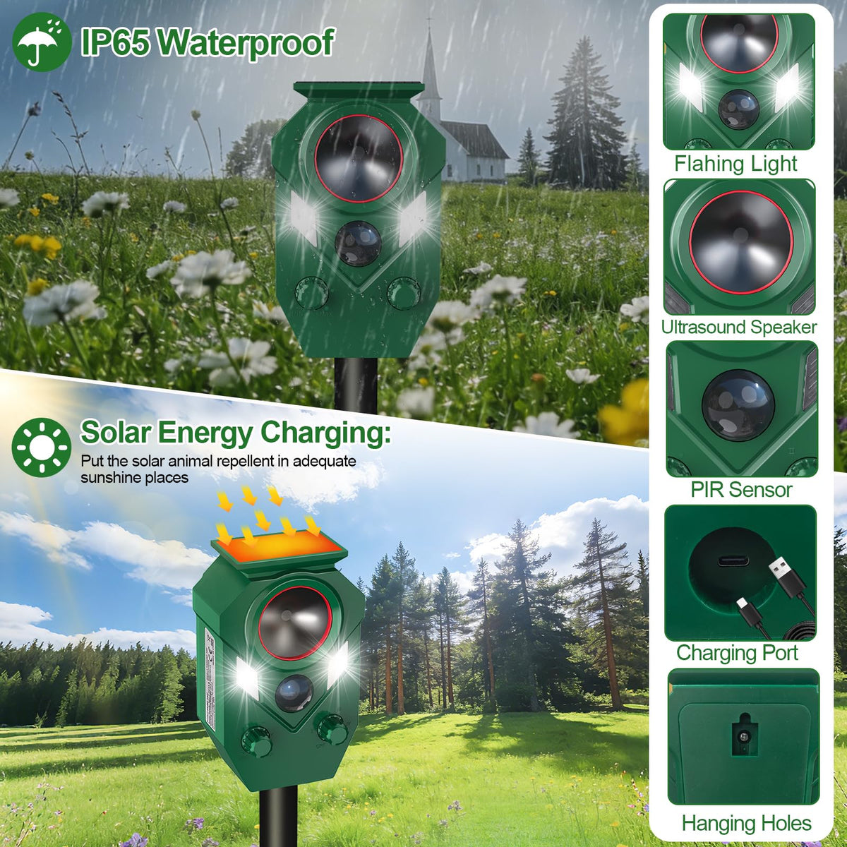 YOHHOS ultrasonic repeller IP65 rating closeup confirms weatherproof protection