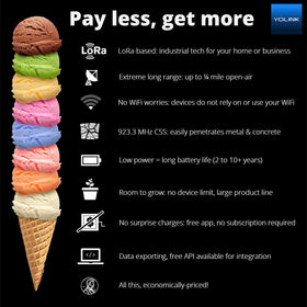 YoLink notification options including text email and push alerts
