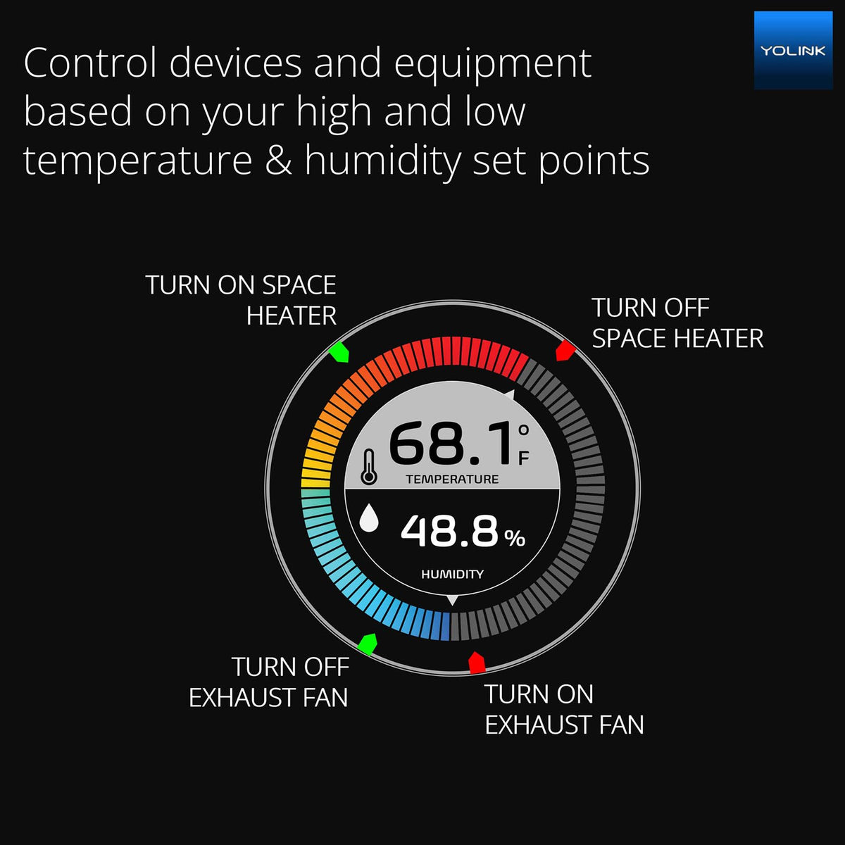 YoLink weatherproof sensor for outdoor use monitors barns and sheds.