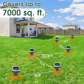 YOOYHHOME weatherproof ABS plastic design withstands rain for year round use