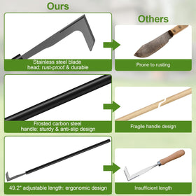 YOSN crack weeder carbon steel handle emphasizes rust-resistant construction