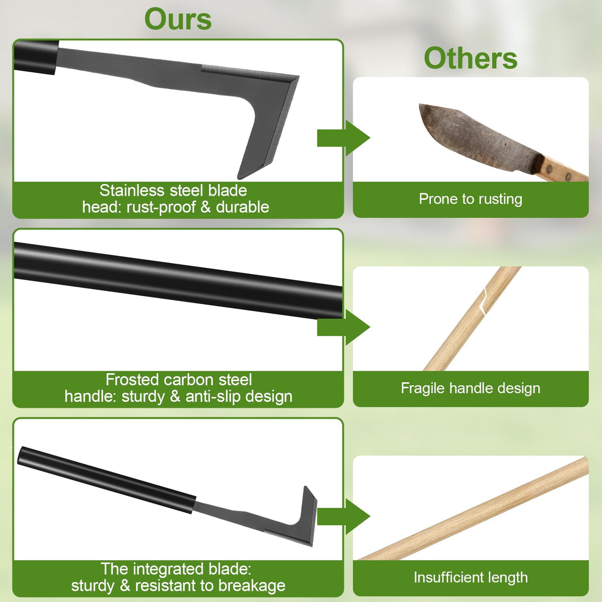 YOSN multi-angle blade removes stubborn roots from brick cracks and sidewalks