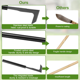 YOSN multi-angle blade removes stubborn roots from brick cracks and sidewalks