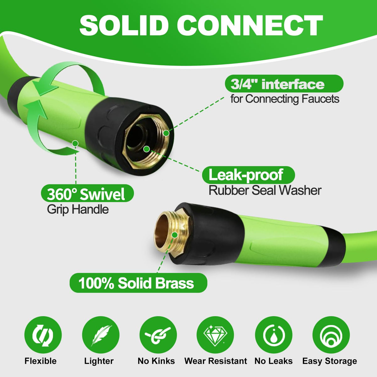 YOTOO 3/4 GHT brass fittings provide abrasion resistance and leak-free connections.