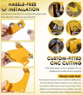 Yoursme drilling-hole detail, added mounting option for tighter fit.