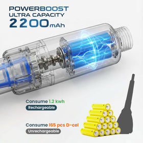 Yousky quick recharge dock powers up the cordless vacuum quickly.