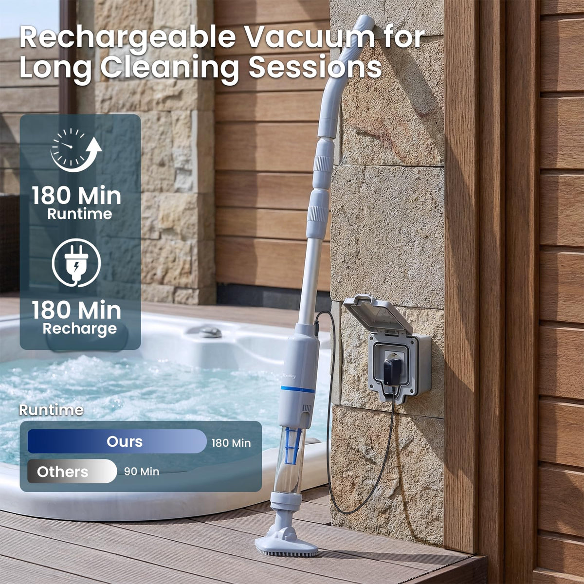 Yousky telescopic pole extended for comfortable reach in above-ground pools and hot tubs.